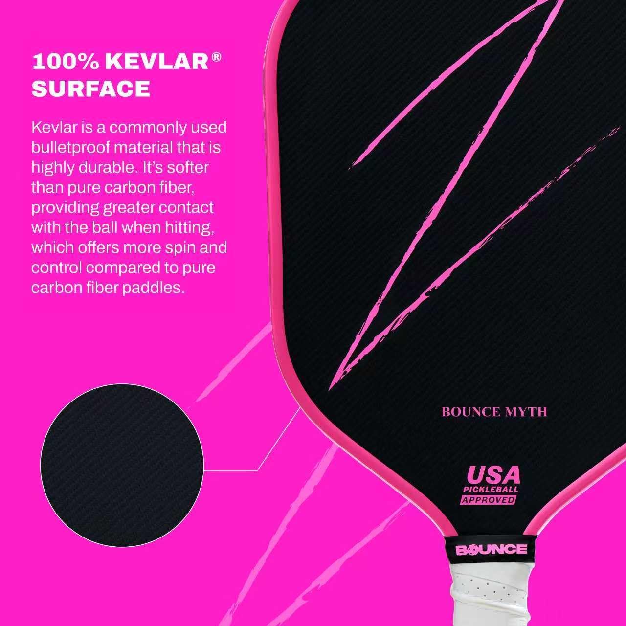 BOUNCEMYTH Pickleball Paddle