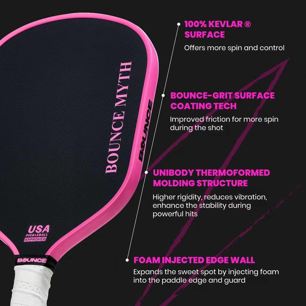 BOUNCEMYTH Pickleball Paddle